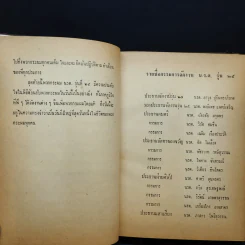 นายร้อยตำรวจ รุ่นที่ 25 รูปที่ 10