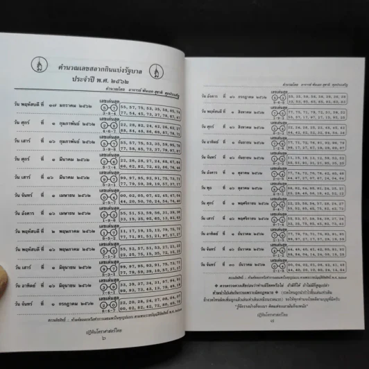 ปฏิทินโหราศาสตร์ไทย 2562 (ฉบับมาตรฐาน) รูปที่ 12