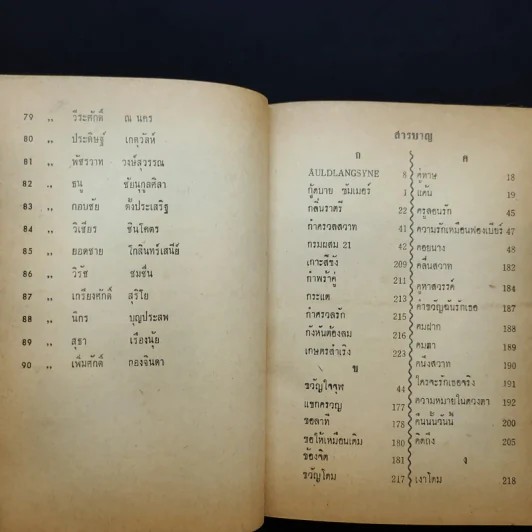นายร้อยตำรวจ รุ่นที่ 25 รูปที่ 14