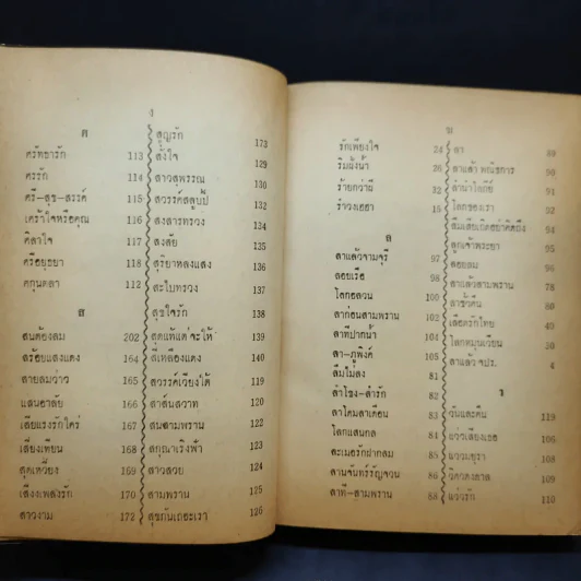 นายร้อยตำรวจ รุ่นที่ 25 รูปที่ 16