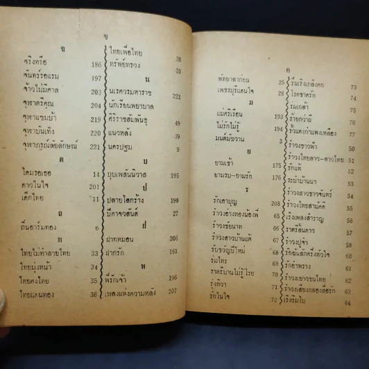 นายร้อยตำรวจ รุ่นที่ 25 รูปที่ 15