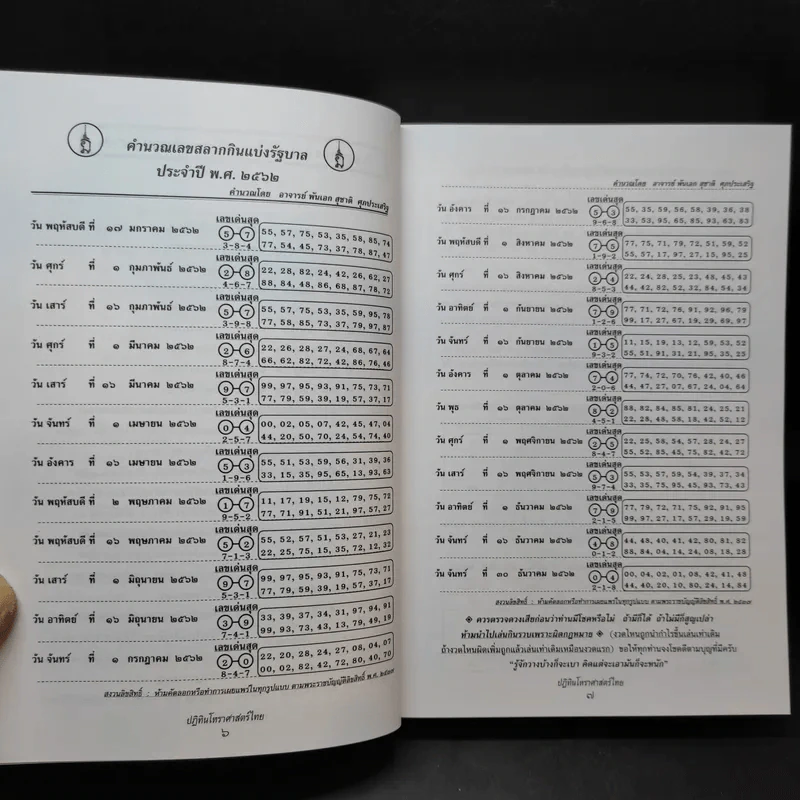 ปฏิทินโหราศาสตร์ไทย 2562 (ฉบับมาตรฐาน) รูปที่ 12