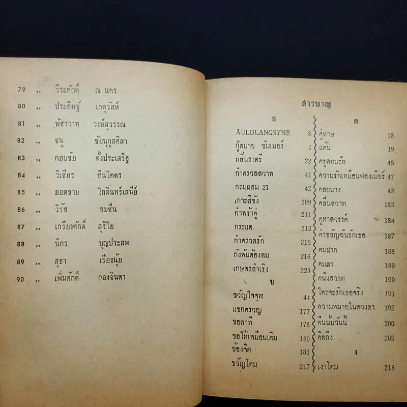 นายร้อยตำรวจ รุ่นที่ 25 รูปที่ 14