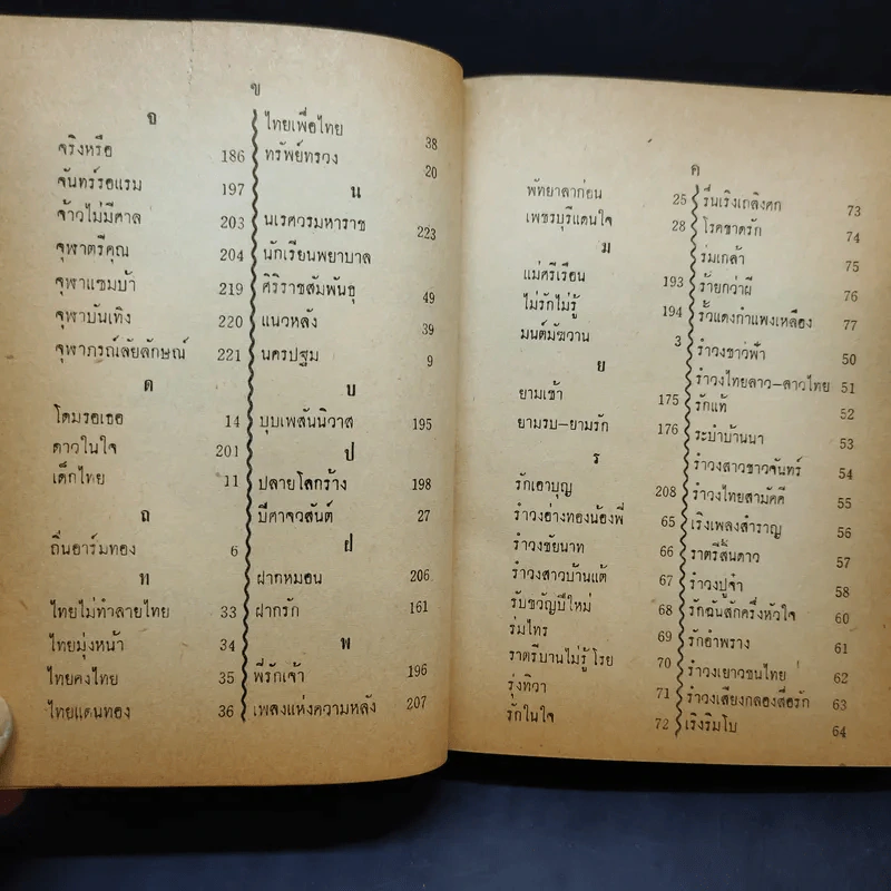 นายร้อยตำรวจ รุ่นที่ 25 รูปที่ 15