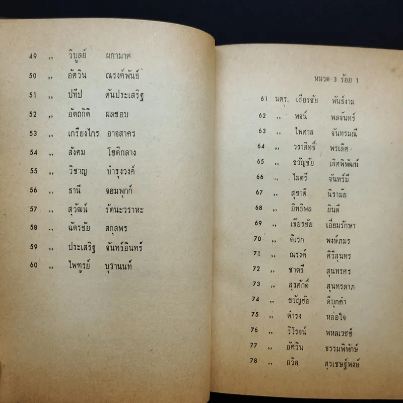 นายร้อยตำรวจ รุ่นที่ 25 รูปที่ 13