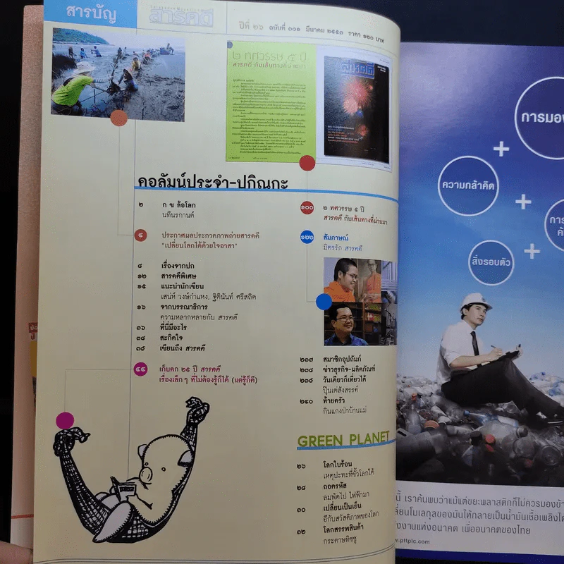 Feature Magazine สารคดี ปีที่ 26 ฉบับที่ 301 มี.ค.2553 25 ปี สารคดี รูปที่ 9