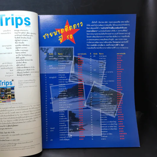 Trips Magazine Jan 2008 รวมอุทยานแห่งชาติภาคใต้ รูปที่ 9