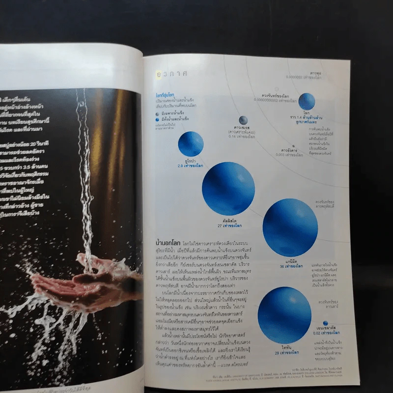 National Geographic ฉบับที่ 105 เม.ย.2553 ฉบับพิเศษเพื่อนักสะสม น้ำ เมื่อโลกหิวกระหาย รูปที่ 10