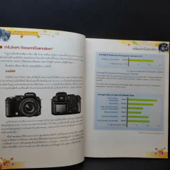 รวยด้วยการถ่ายภาพ ฉบับ Workshop - โฆษิต ศรีรัตโนภาส รูปที่ 17