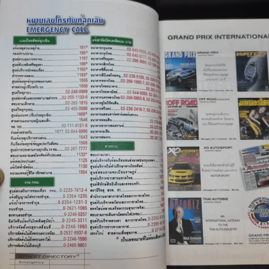 ดัชนีแผนที่ Bangkok 2004/2005 Edition Street Directory CityGrid System รูปที่ 13