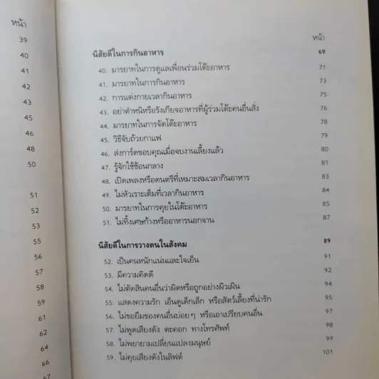 คนนิสัยดี - ศ.ดร.นายแพทย์วิทยา นาควัชระ จิตแพทย์ รูปที่ 13