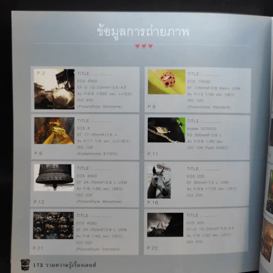 รวมความรู้เรื่องเลนส์ - สุรเดช วงศ์สินหลั่ง รูปที่ 16