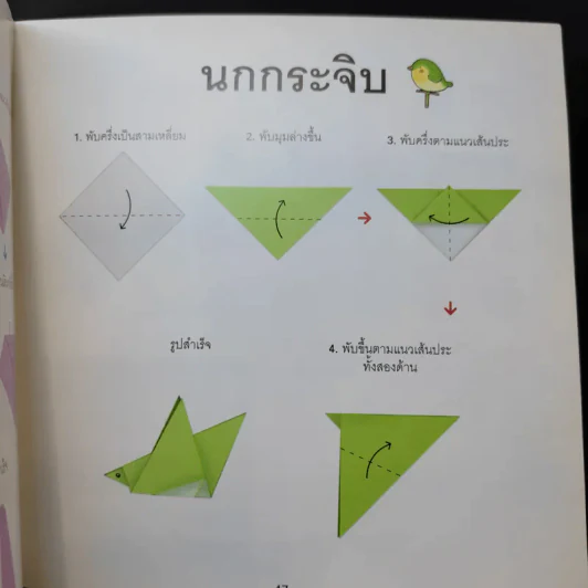 กิจกรรมวันสนุก พับ พับ หรรษา รูปที่ 14