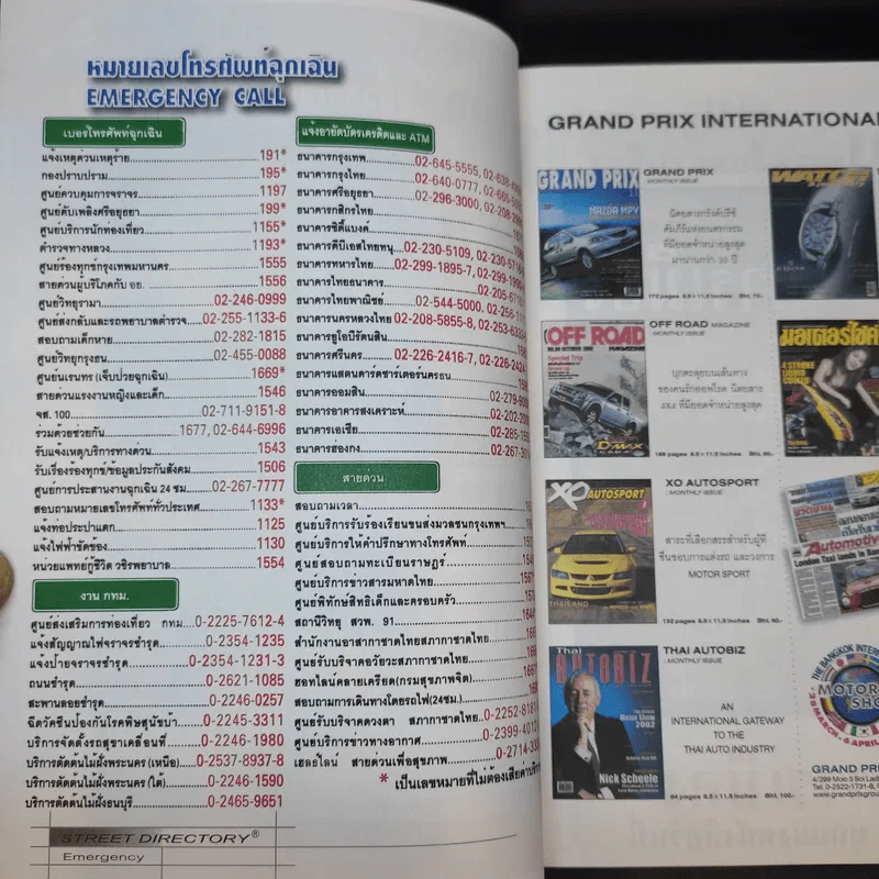 ดัชนีแผนที่ Bangkok 2004/2005 Edition Street Directory CityGrid System รูปที่ 13