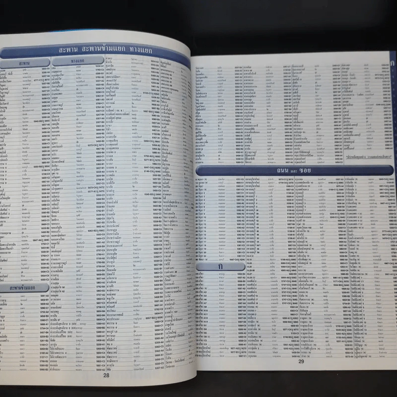 ดัชนีแผนที่ Bangkok 2004/2005 Edition Street Directory CityGrid System รูปที่ 14