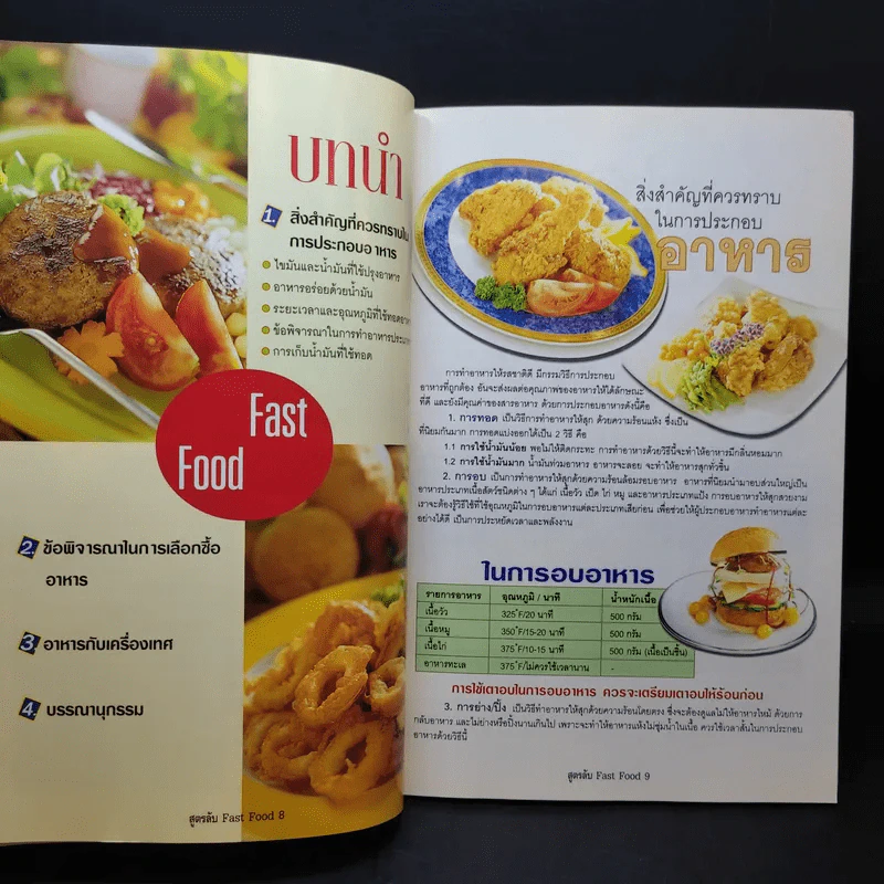 สูตรลับ Fast Food - อภิญญา มานะโรจน์, อมราภรณ์ วงษ์ฟัก รูปที่ 11