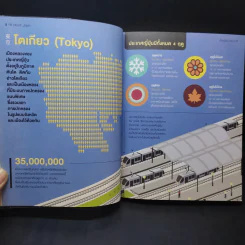 All About Japan เที่ยวญี่ปุ่นง่ายมาก รูปที่ 15