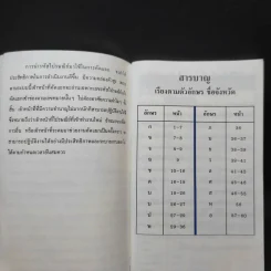 รหัสไปรษณีย์จำแนกตามท้องที่ รูปที่ 8