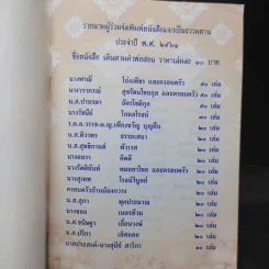 เดินตามคำพ่อสอน ประมวลพระบรมราโชวาทและพระราชดำรัส ในหลวงร.9 รูปที่ 7