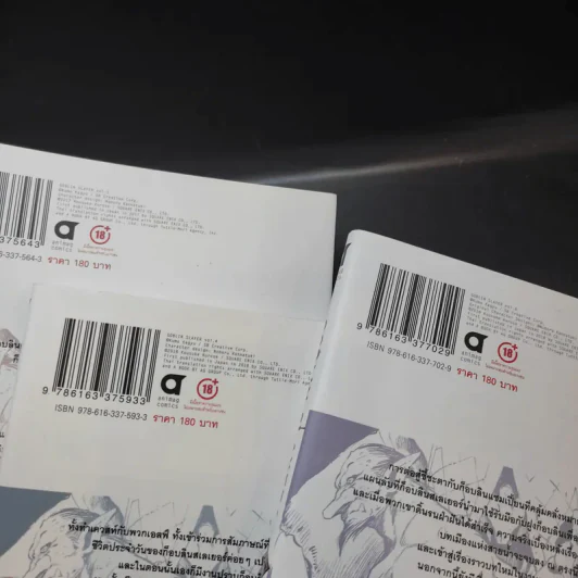 Goblin Slayer เล่ม 3,4,6 รูปที่ 7