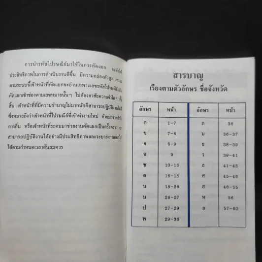 รหัสไปรษณีย์จำแนกตามท้องที่ รูปที่ 8