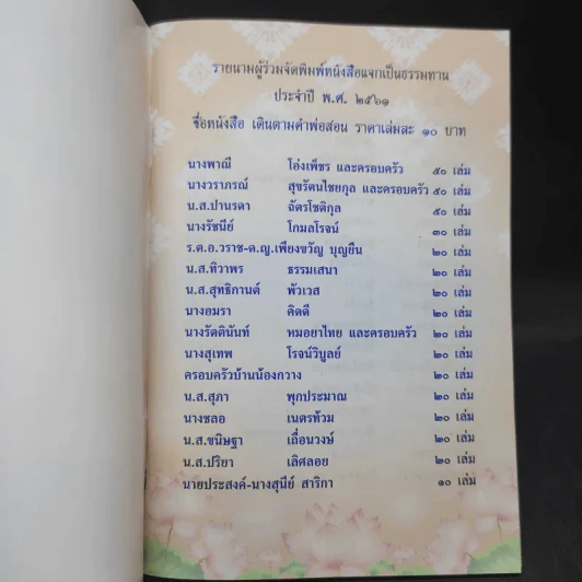 เดินตามคำพ่อสอน ประมวลพระบรมราโชวาทและพระราชดำรัส ในหลวงร.9 รูปที่ 7