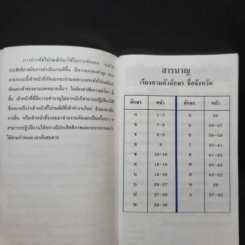 รหัสไปรษณีย์จำแนกตามท้องที่ รูปที่ 8