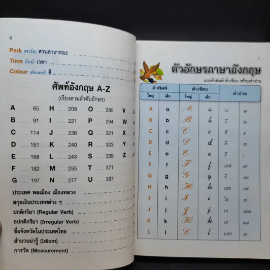 Dictionary English-Thai พจนานุกรมอังกฤษ-ไทย - บุญเสริม สัมนาวงศ์ รูปที่ 10