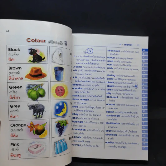 Dictionary English-Thai พจนานุกรมอังกฤษ-ไทย - บุญเสริม สัมนาวงศ์ รูปที่ 13