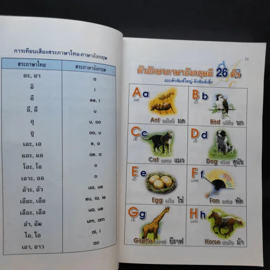 Dictionary English-Thai พจนานุกรมอังกฤษ-ไทย - บุญเสริม สัมนาวงศ์ รูปที่ 12