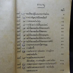 แบบเรียนสังคมศึกษา วิชาหน้าที่พลเมือง มัธยมศึกษาตอนต้น รูปที่ 11