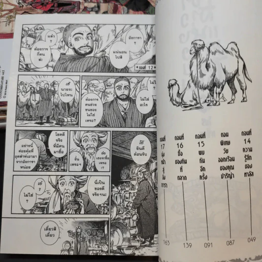 เจ้าสาวแห่งทางสายไหม เล่ม 1-3 รูปที่ 8