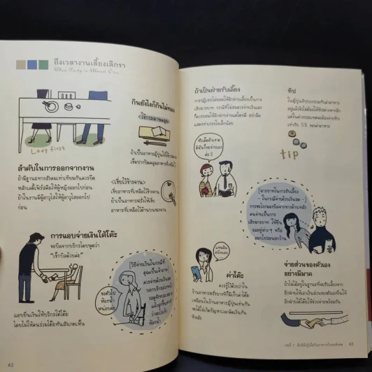 หนังสือภาพ เคล็ดลับและมารยาทในโต๊ะอาหาร รูปที่ 15
