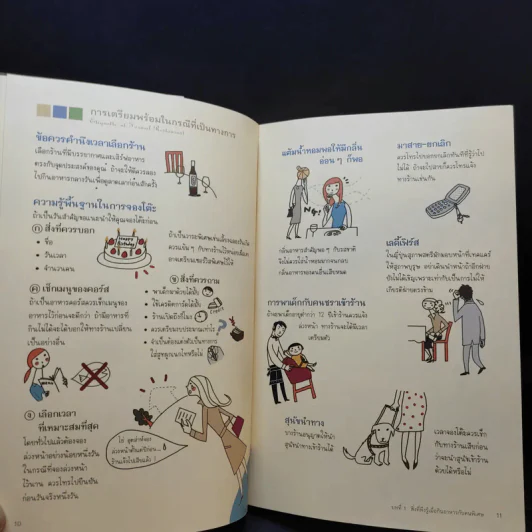 หนังสือภาพ เคล็ดลับและมารยาทในโต๊ะอาหาร รูปที่ 14