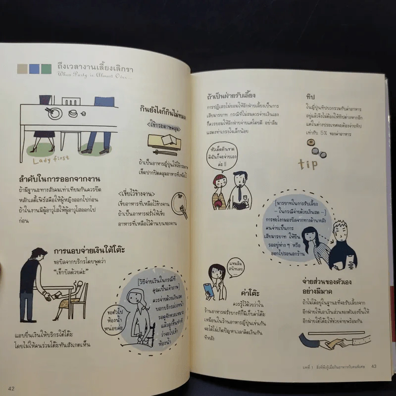 หนังสือภาพ เคล็ดลับและมารยาทในโต๊ะอาหาร รูปที่ 15