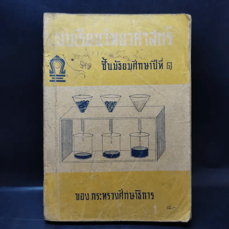 แบบเรียนวิทยาศาสตร์ ชั้นมัธยมศึกษาปีที่ 1 รูปที่ 1