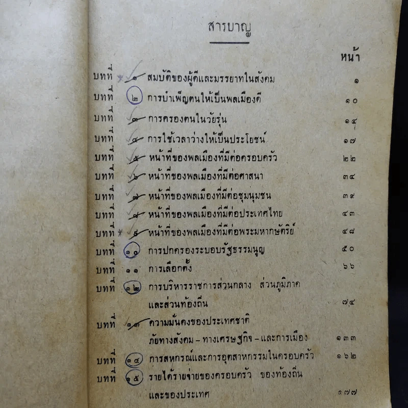 แบบเรียนสังคมศึกษา วิชาหน้าที่พลเมือง มัธยมศึกษาตอนต้น รูปที่ 11