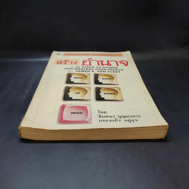 สร้างอำนาจ จาก 25 Steps to Power and Mastery Over People - จินตนา บุญบงการ, กรองแก้ว อยู่สุข รูปที่ 4