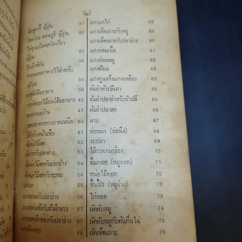 อาหารไทยคาวหวานรสเด็ด รูปที่ 13