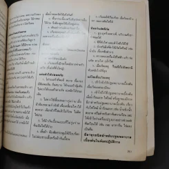 คู่มือการจัดอาหารงานเลี้ยง - ศรีสมร คงพันธุ์ รูปที่ 14