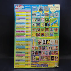 Modern Rock หนังสือเพลงพร้อมคอร์ดกีต้าร์ รูปที่ 2
