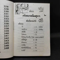ตำรากับข้าวกับแกล้มเหล้า - แม่พร รูปที่ 22