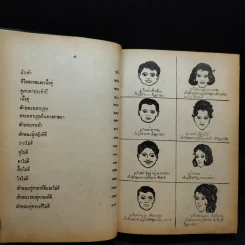 ตำราดูลักษณะชายหญิง ดีชั่วทั่วไป - เทพนม หมอหลวง อำพล รูปที่ 14