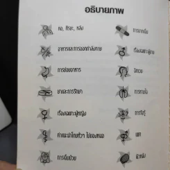 597 ข้อคิดเพื่อสุขภาพดี Doctor's Little Book of Answers รูปที่ 12
