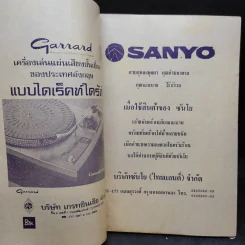 อภินันทนาการ ร้านไทยการช่าง TV.3579 รูปที่ 7