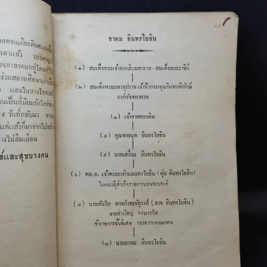 บทละครรามเกียรติ์ พระราชนิพนธ์สมเด็จพระเจ้ากรุงธนบุรี เล่าเรื่องหนังสือรามเกียรติ์และงานสร้างชาติไทย (อนุสรณ์งานศพนายอาคม อินทรโยธิน) รูปที่ 14