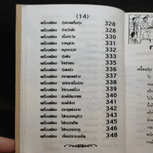 ตำรากับข้าวกับแกล้มเหล้า - แม่พร รูปที่ 21