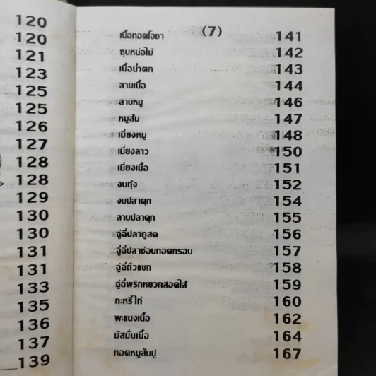 ตำรากับข้าวกับแกล้มเหล้า - แม่พร รูปที่ 15