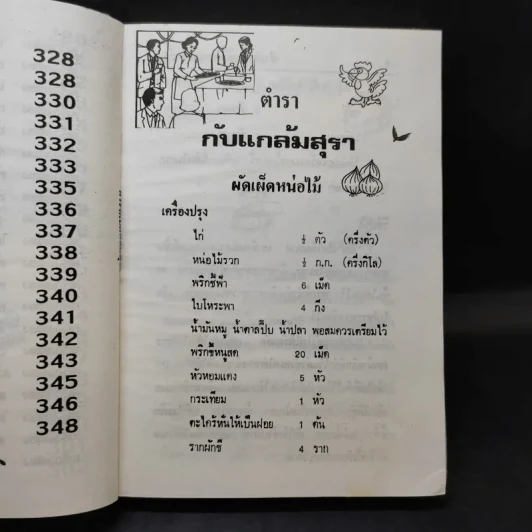 ตำรากับข้าวกับแกล้มเหล้า - แม่พร รูปที่ 22