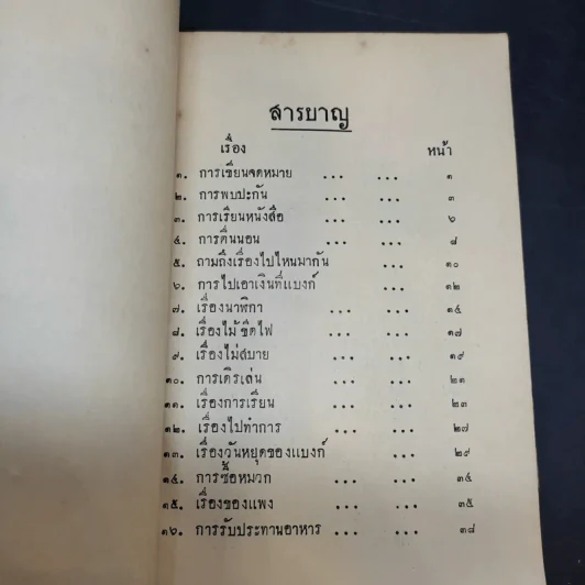 คู่มือสนทนาภาษาอังกฤษ เล่ม 8 - พระยาวรวิทย์พิศาล รูปที่ 10
